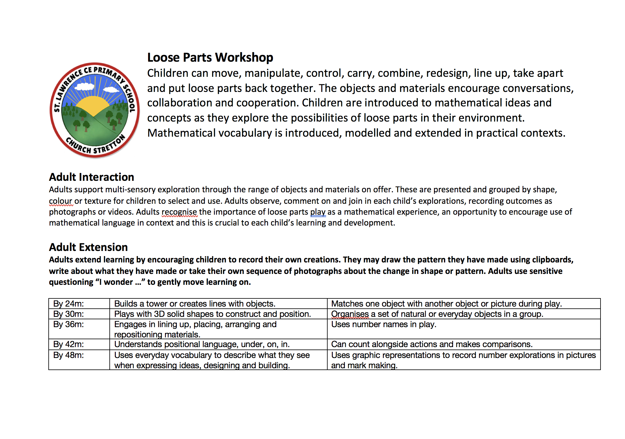 Continuous Provision - Loose Parts Workshop